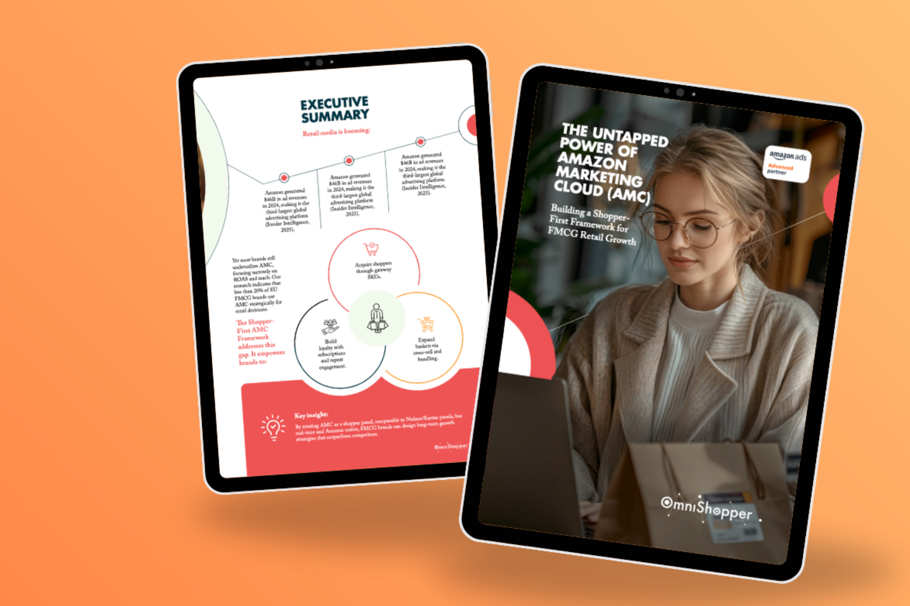 HARNESSING THE UNTAPPED POWER OF AMC SHOPPER-FIRST FRAMEWORK WHITEPAPER